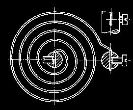 Sprężyny spiralne