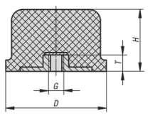 Elastomer: kauczuk naturalny