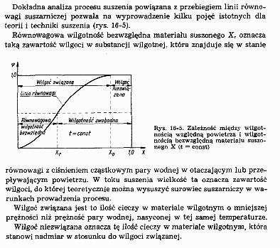 Właściwości suszarnicze materiału poddawanego
