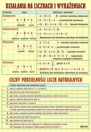 VAT (sprzedaż
