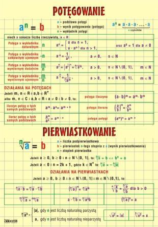 Zbiory pojęcia,