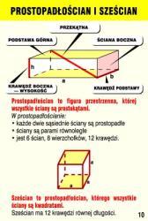 26. Pole powierzchni i objętości stożka, 27. Walec, 28. Przekroje walca, 29. Pole powierzchni i objętości walca, 30. Kule, 31. Wykresy funkcji, 32. Wykresy funkcji liniowych /A, 33.