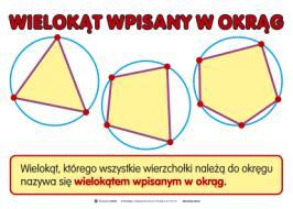 5. Okrąg i koło. 6. Wielokąty. 7. Wysokości trójkąta. 8. Wysokości równoległoboku. 9. Figury przystające. Zbiór liczb rzeczywistych i jego podzbiory 10. Liczby naturalne. 11.