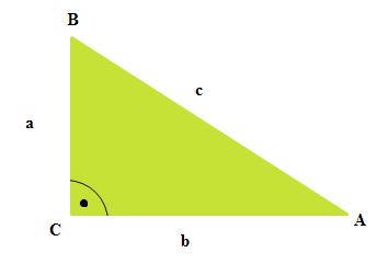Przykład 2 Sprawdź, czy odcinki o długościach mogą być bokami trójkąta.