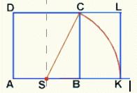 Do najważniejszych własności liczby Fibonacciego można zaliczyć: 1. Złoty podział odcinka stworzony po raz pierwszy przez Euklidesa. 2. Złoty podział prostokąta. 3. Spirala logarytmiczna. 4.