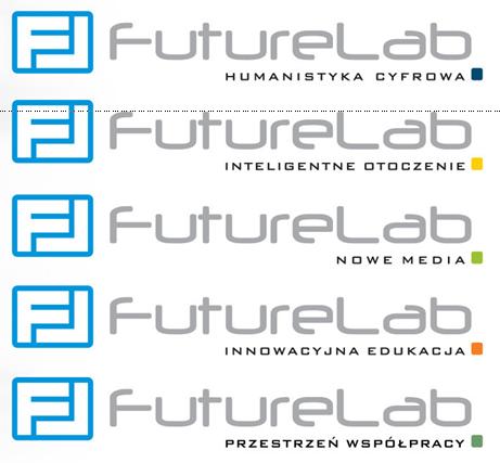 FutureLab Poznań