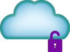 : IoT pla[orms
