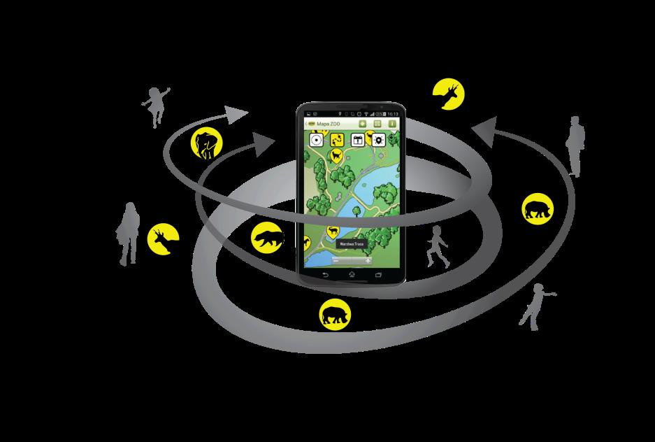 SmartZOO SmartZOO -