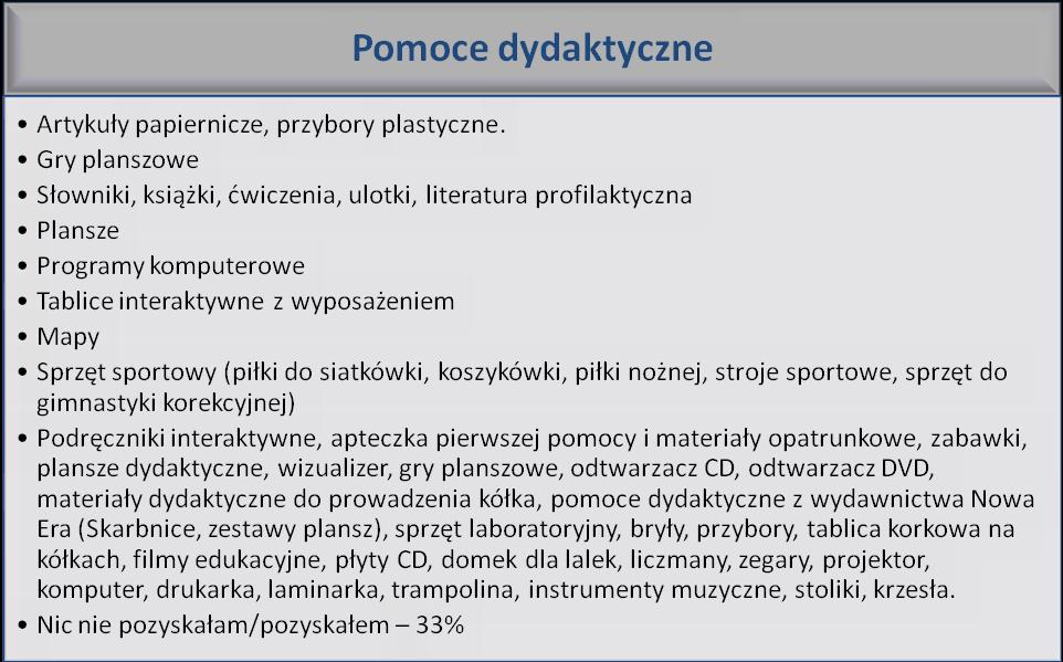 13. W jakim stopniu warunki lokalowe i wyposażenie szkoły sprzyjają organizowaniu zajęć