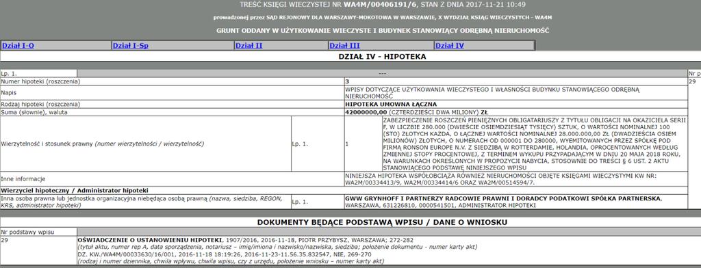 Podsumowując kowenanty, których jednoznaczna weryfikacja była możliwa pozostały nie naruszone.
