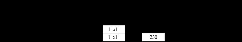Przy doborze parametrów hydraulicznych pompy hydroforowej należy wziąć pod uwagę że parametry podane w tabelach jak i na wykresach tak jak i u innych producentów są parametrami hydraulicznymi