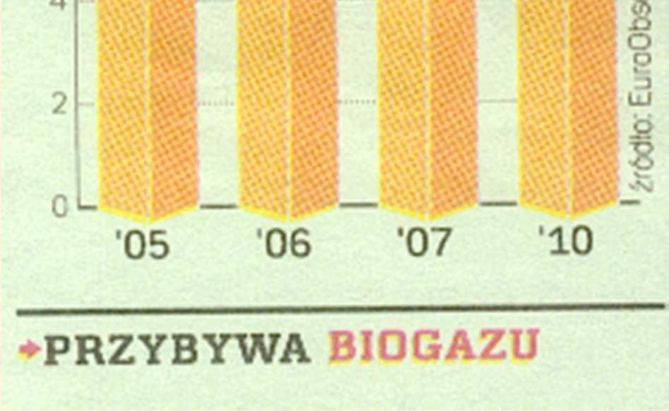 biogazownie rolnicze 14