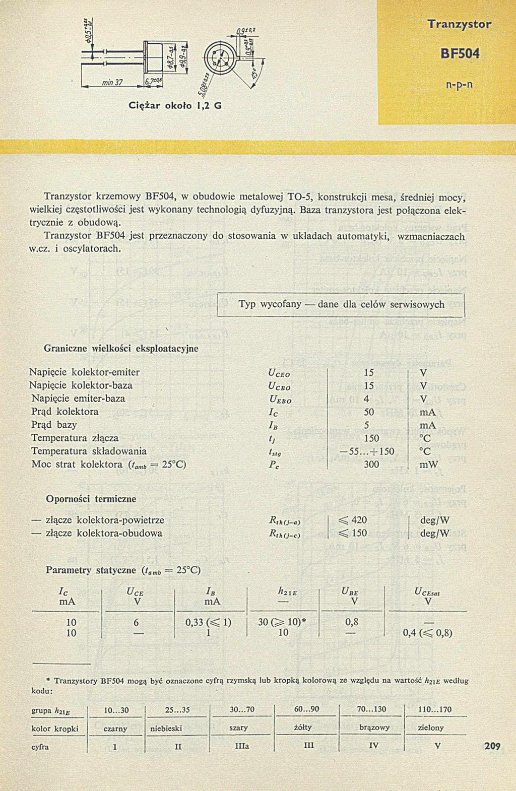 BF504 C ię ż a r o k o ło 1,2 G Tranzystor krzem owy BF504, w obudowie metalowej TO-5, konstrukcji mesa, średniej m ocy, wielkiej częstotliwości jest wykonany technologią dyfuzyjną.
