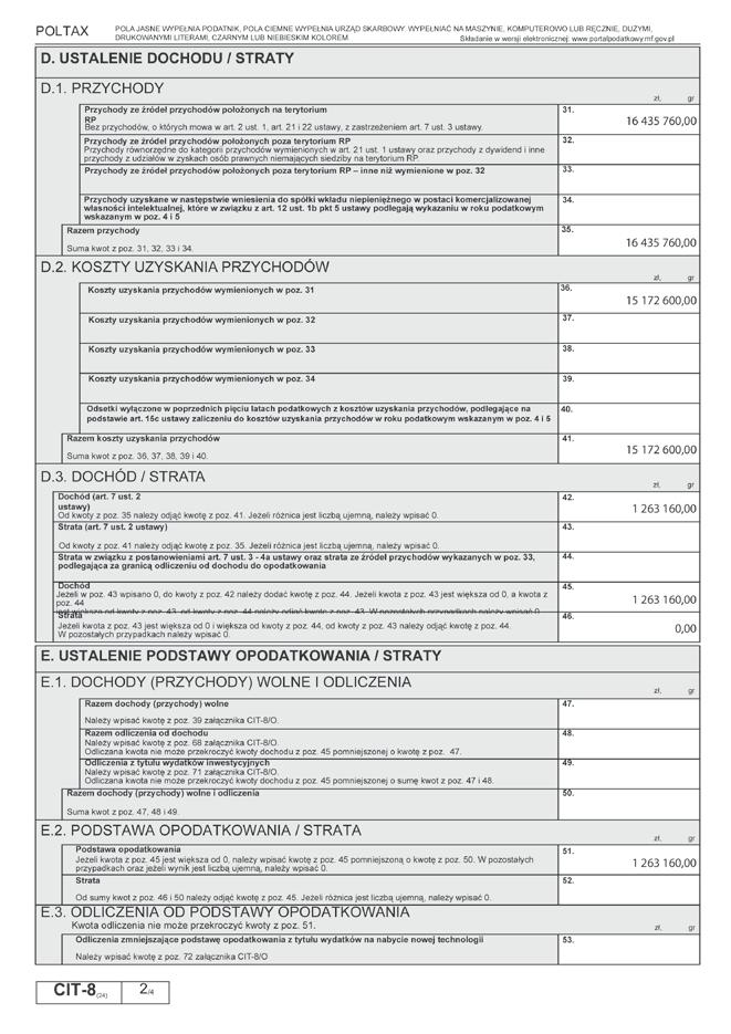 Poradnik Gazety