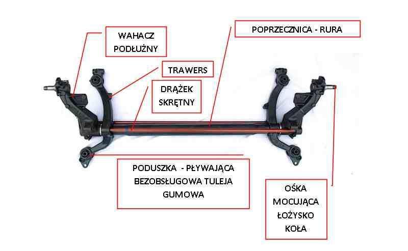Citroen Berlingo)