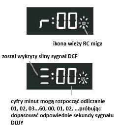 Odbiór i wyświetlanie siły sygnału 1. Po podłączeniu do zasilania sieciowego, zegar zacznie odbierać sygnał DCF. Ikona zacznie migać. Wyświetlacz pokaże. 2.