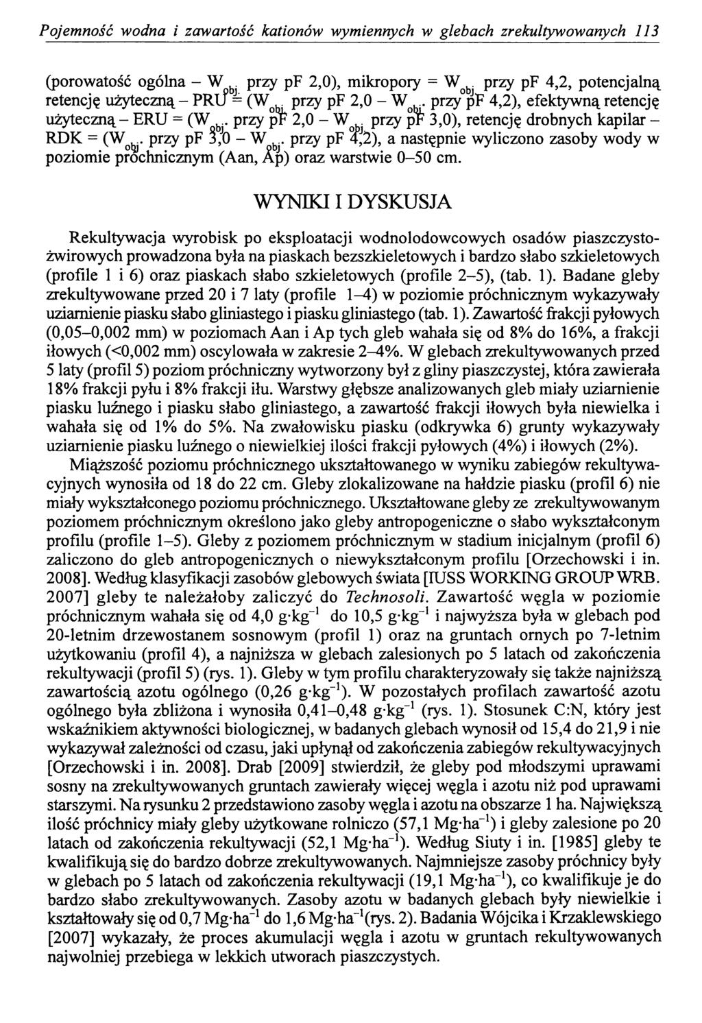 Pojemność wodna i zawartość kationów wymiennych w glebach zrekultywowanych 113 (porowatość ogólna - W b. przy pf 2,0), mikropory = W Qb.