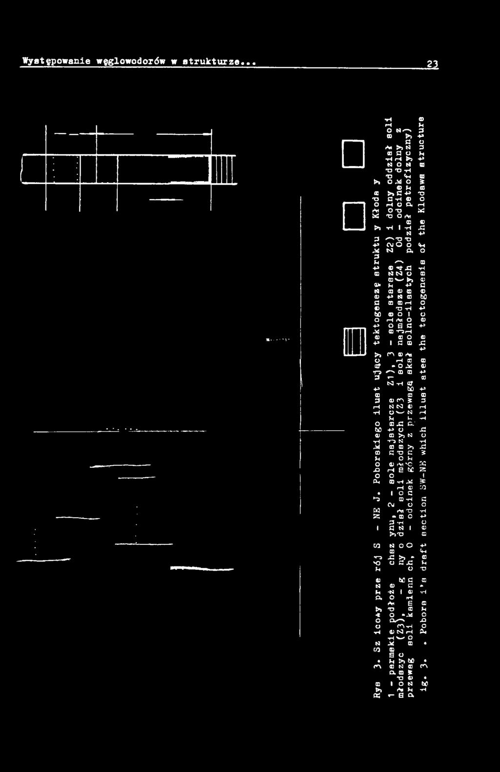 O rh ctf» O X * x oj CD T r~i 3 4» tsj -H G?