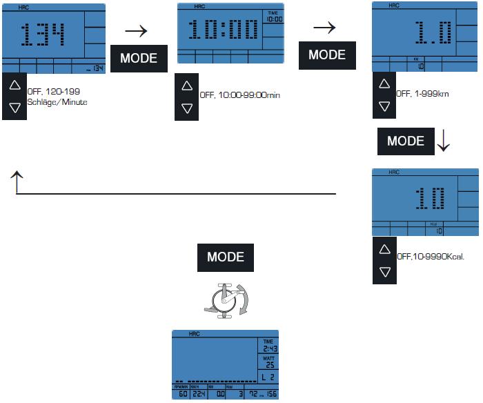 3B) Wprowadzenie wartości dla IND 5.4.4. Wybór z menu - PROGRAM Trenujesz w module manualnym.