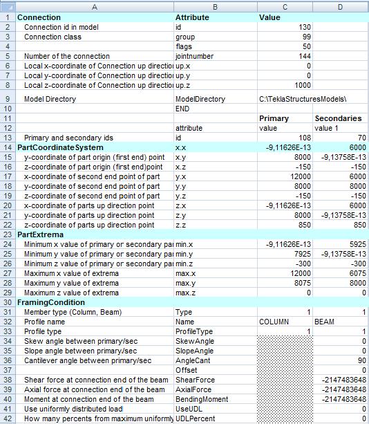 Calculation Podsumowanie obliczeń jest zebrane w karcie Calculation.