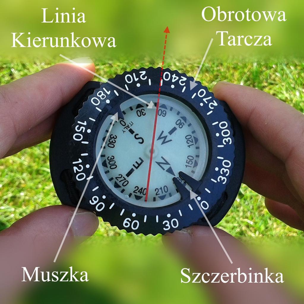 ROZDZIAŁ 4. NAWIGACJA PODWODNA 70 South (południe) oraz W - West (zachód). Odpowiednie połączenie liter daje kierunki pośrednie, np. NNE - północny-północny-wschód.