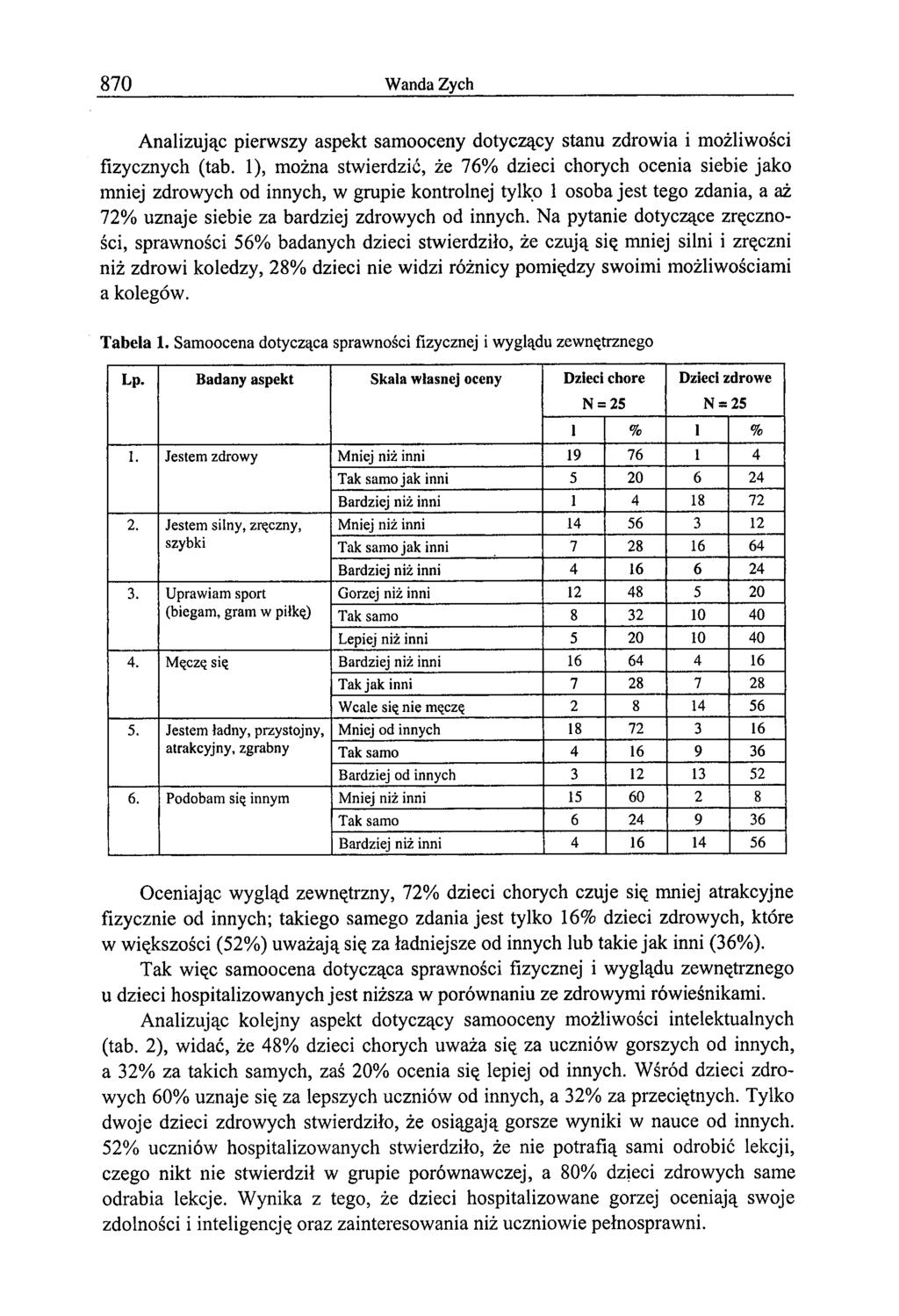 870 Wanda Zych Analizując pierwszy aspekt samooceny dotyczący stanu zdrowia i możliwości fizycznych (tab.