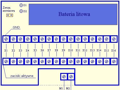 6. Montaż KWI-1 Na rysunku poniżej pokazano rozmieszczenie zacisków urządzenia. Jest to widok urządzenia po otworzeniu pokrywy obudowy.