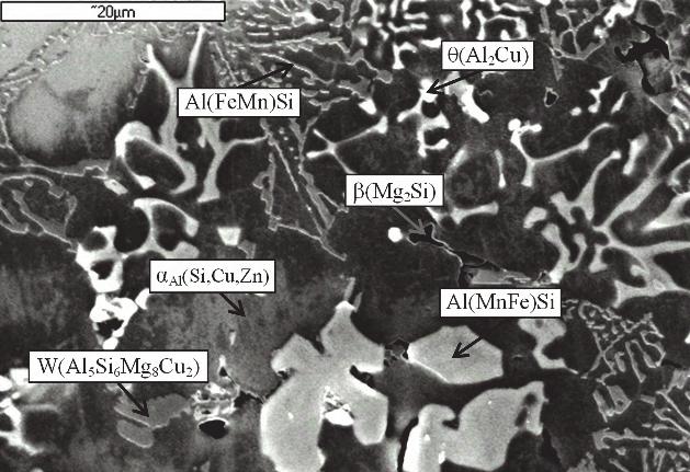 a) b) cps 15 Al 10 Si α Al (Si,Cu,Zn) 5 0 Cu Zn 2 4 6 8 10 12 Energy (kev) Rys. 10.9.