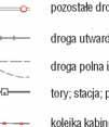wjazdu droga utwardzona;