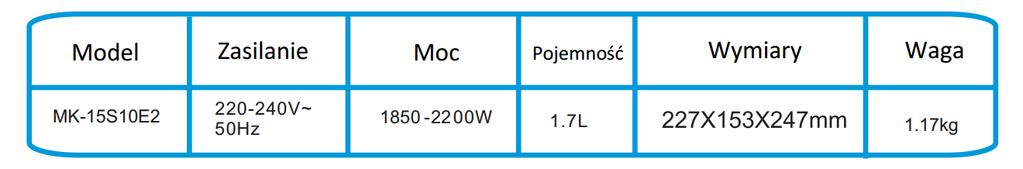 Główne elementy 1. Podstawa zasilająca 2.