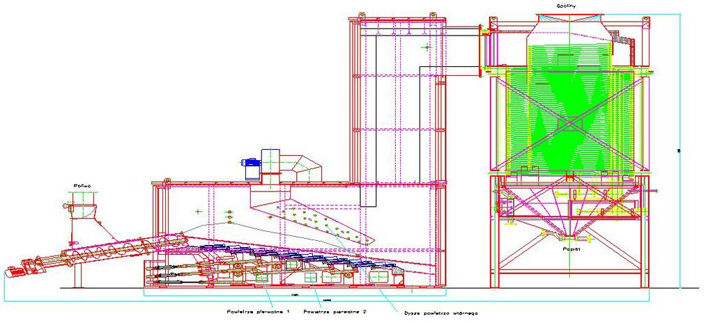 Instalacja Żychlin - własne rozwiązania Rysunek poglądowy paleniska z kotłem termoolejowym 1,1 MW Cechy innowacyjne kotła Możliwość spalania różnych rodzajów suchej biomasy Duża możliwość ingerencji