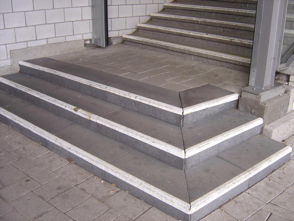 Stopnie nie powinny