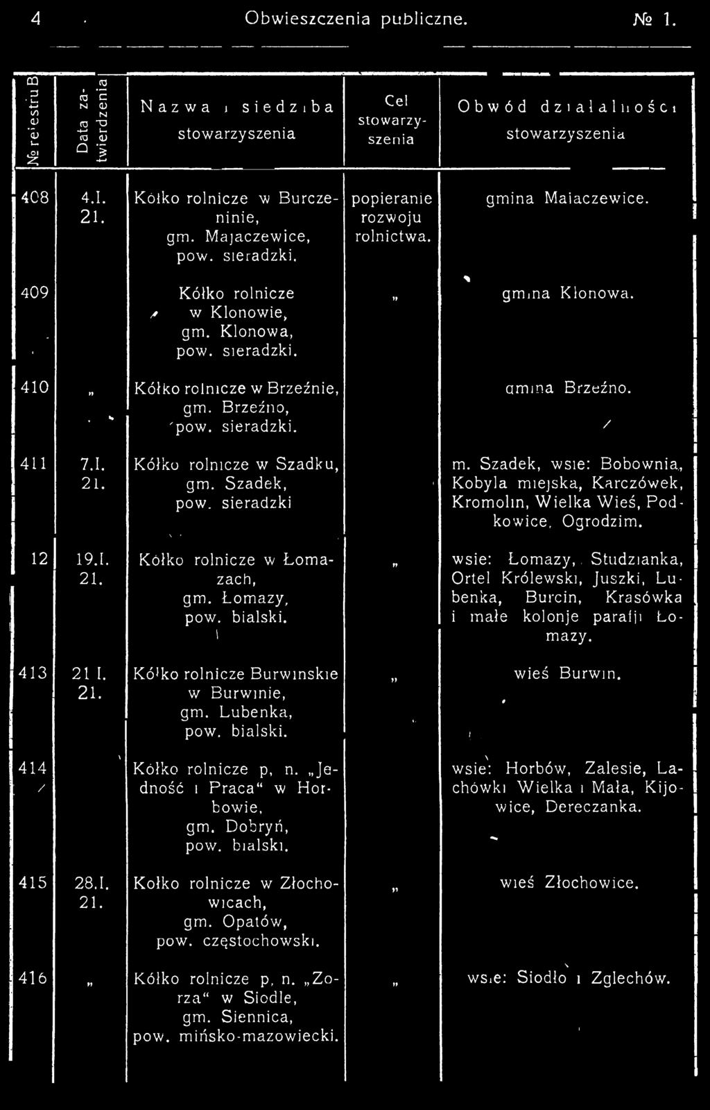 Studzanka Ortel Królesk Juszk Lu benka Burcn Krasóka małe ko] on je paral Ł o mazy. 413 21 I. Kó^ko rolncze Burmske Burne gm. Łubenka po. balsk.?> t.