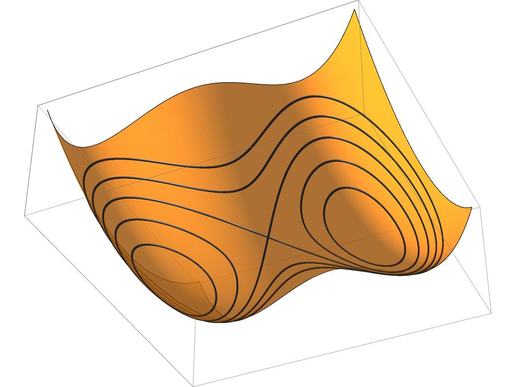 c MIM UW, 2011/12 71 Z lewej: wykres funkcji f(x, y) = x 4 x 2 +y 2 widziany od dołu. Z prawej: precel o równaniu f(x, y) 2 +z 2 = 1 36. (Oba rysunki poddano lekkiemu afinicznemu zniekształceniu.