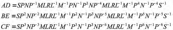 > Od złamania Enigmy do współczesnej kryptologii < 11 > bębenek wstępny (E) i łącznicę, do określonej lampki, która zapala się. Mechanizm obrotowy Enigmy jest oparty na zasadzie licznika.