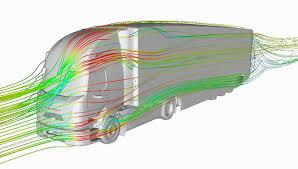 Tarcie aerodynamiczne/ hydrodynamiczne Nie ma jednolitego wzoru na tarcie aerodynamiczne.