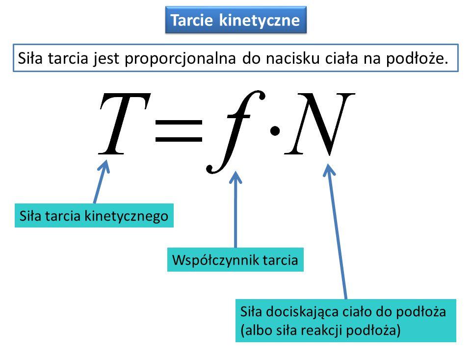 Zmniejszenie siły nacisku między trącymi elementami Wzór na obliczanie tarcia to T=μN Siła tarcia to