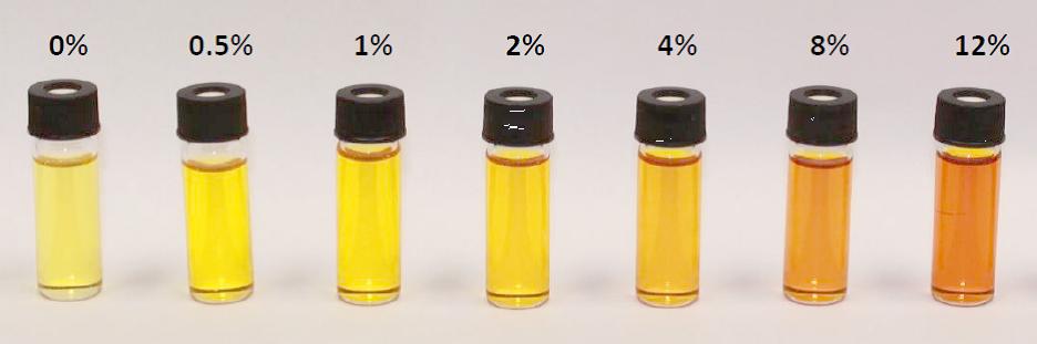 632 Sylwester Czaplicki et al. decreased by 20%.