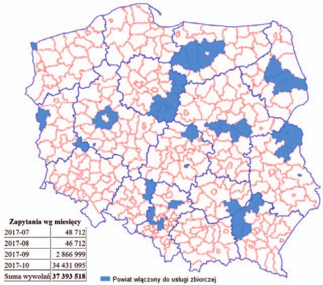 Na początku 2017 roku Ewidencja KIIP obejmowała 135 usług powiatowych.