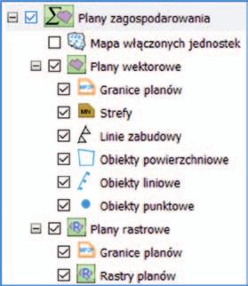 natomiast jednostki oznaczone na niebiesko posiadają MPZP zinformatyzowane na poziomie 5, prezentują więc dane w postaci