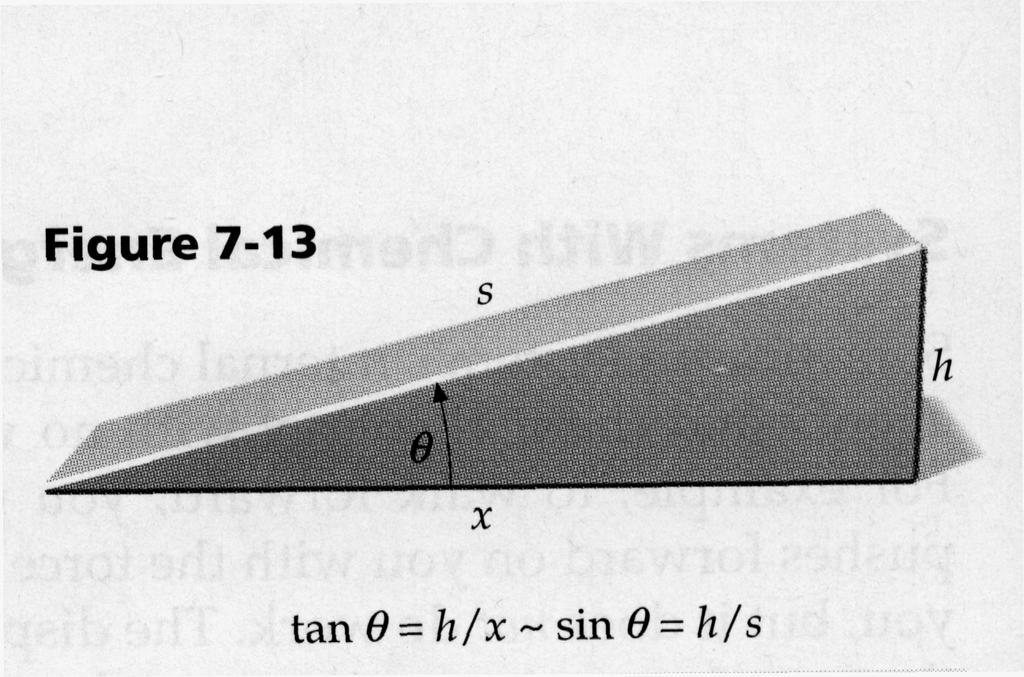 Wykład z fizyki. Piotr Posmykiewiz 63 s = ma s = m v f vi = mvi 7- f W równaniu powyŝszym zastosowano równanie Porównują równania 7-0 i 7- otrzymamy: i a s = v f v i v f = 0 ( Patrz równanie -).