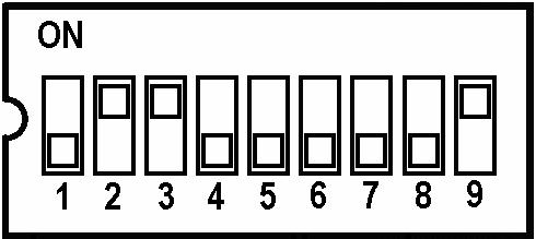 W tym przypadku ustalenie numeru ID odbywa się następująco: Ustalić ID grupy do której chcemy by naleŝała klawiatura. Dodatkowo naleŝy pamiętać by numer zawierał się w przedziale od 1 do 31.