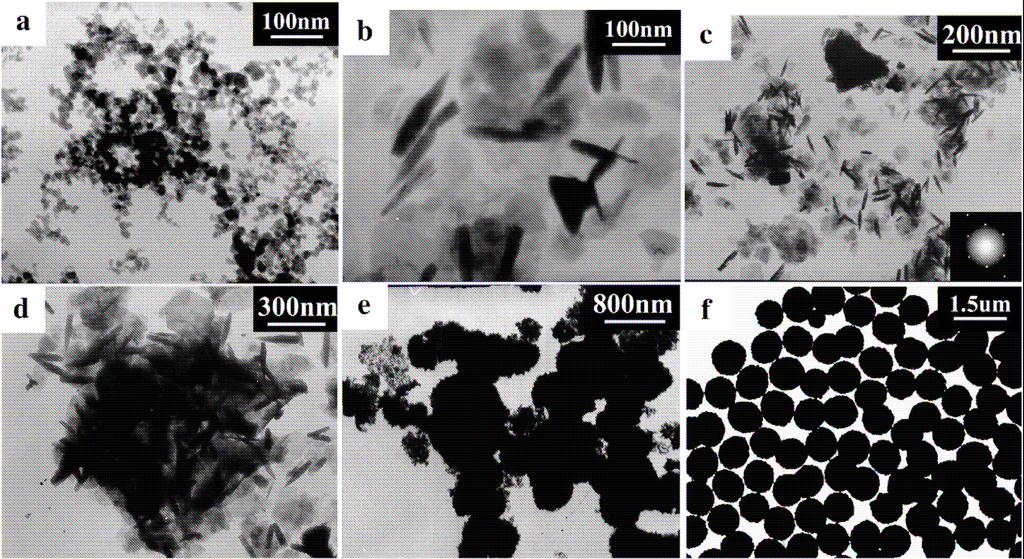 Rys. 42. Zdjęcie mikroskopowe TEM kryształów PbWO 4 otrzymanych dla różnych czasów reakcji [34]. Q. Dai i współpracownicy otrzymali nanokryształy PbWO 4 domieszkowane jonami erbu i iterbu [35].