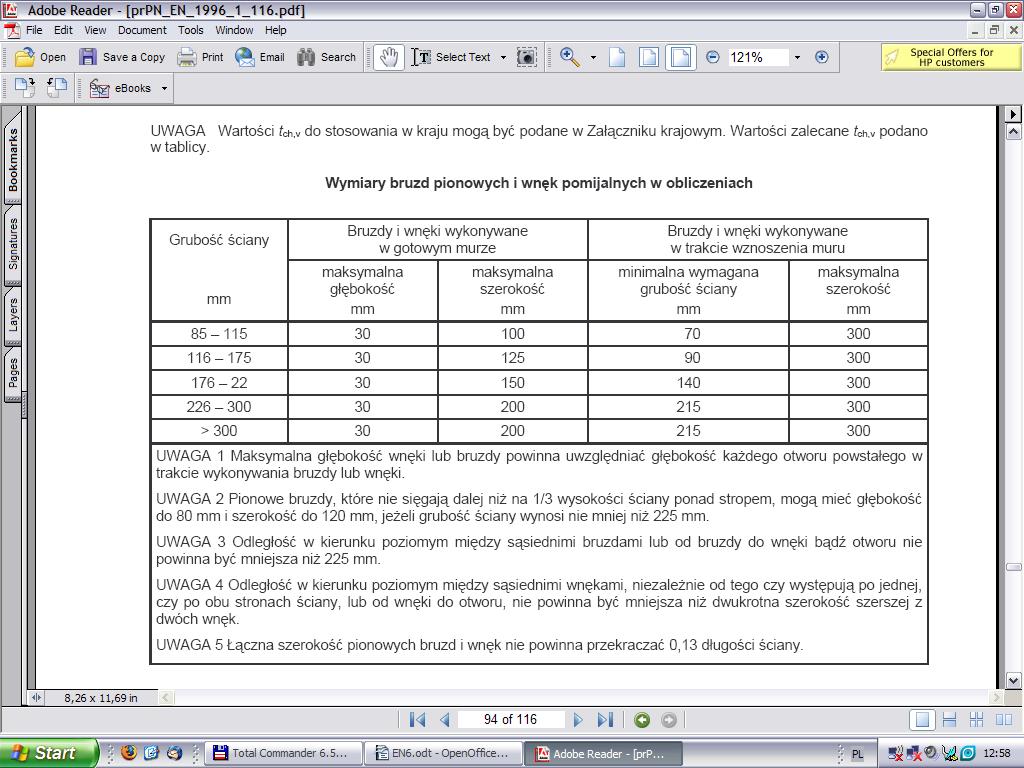 Wnęki i bruzdy w ścianach Wg EC6 wnęki i bruzdy w ścianach nie powinny mieć wpływu na stateczność ścian.