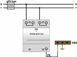 Ograniczniki przepięć ETITEC - PV do ochrony instalacji PV Algorytm doboru ograniczników przepięć Dobór ograniczników przepięć ETITEC PV Definicja danych modułu PV: - Uoc stc napięcie obw.