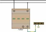 Dane techniczne Kategori ograniczników IEC/EN/VDE Klasa I/ 1/B Miejsce zainstalowania: Systemy - PV na stronie modułów PV (DC) Element zabezpieczający : Warystor o wysokiej energii właściwej Wysokie