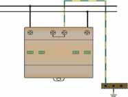 w każdym module MOV Wskaźnik uszkodzenia: Wizualny - okienko sygnalizacyjne + styki sygnalizaji zewnętrznej (RC) ETITEC S B - PV U c (V DC) I n (ka) ETITEC S B-PV 300/12,5 002440258 300 147 3 ETITEC