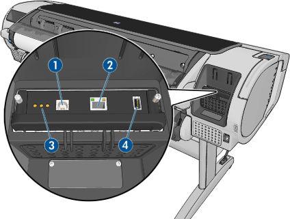 Porty komunikacyjne 1. Port urządzeń USB Hi-Speed umożliwiający podłączenie do komputera 2. Port Fast (T790) lub Gigabit (TT795,1300) Ethernet umożliwiający podłączenie do sieci 3.