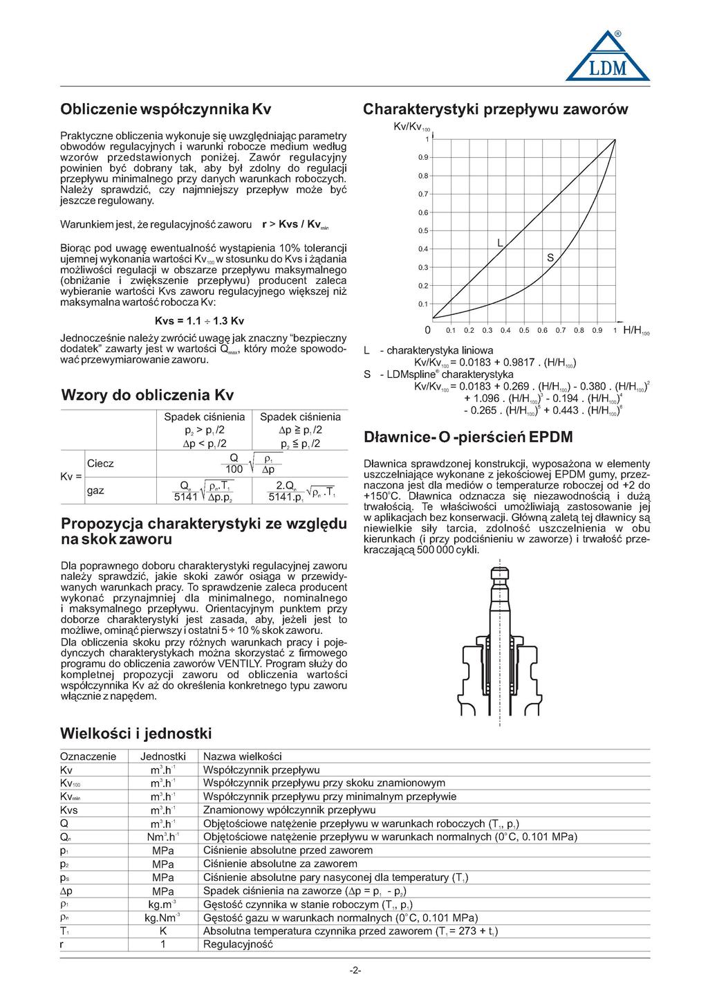 /LDM\ Charakterystyki przepływu zaworów Obliczenie współczynnika Kv Kv/Kv100 Praktyczne obliczenia wykonuje się uwzględniając parametry obwodów regulacyjnych i warunki robocze medium według wzorów