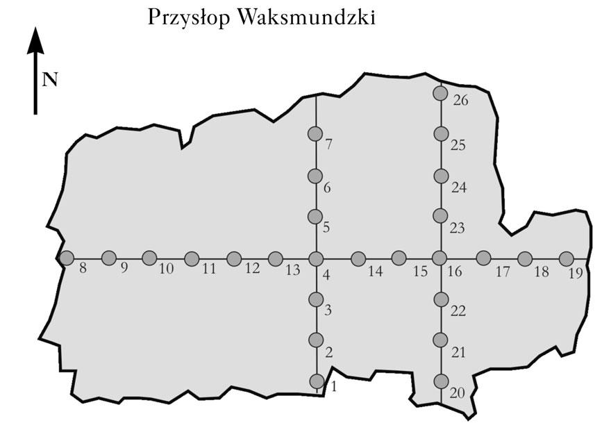 37 Dynamika zarastania przez las górnoreglowych polan popasterskich 37 Ryc. 1.